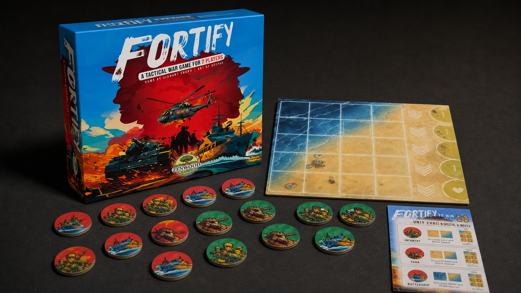 Fortify preview 1